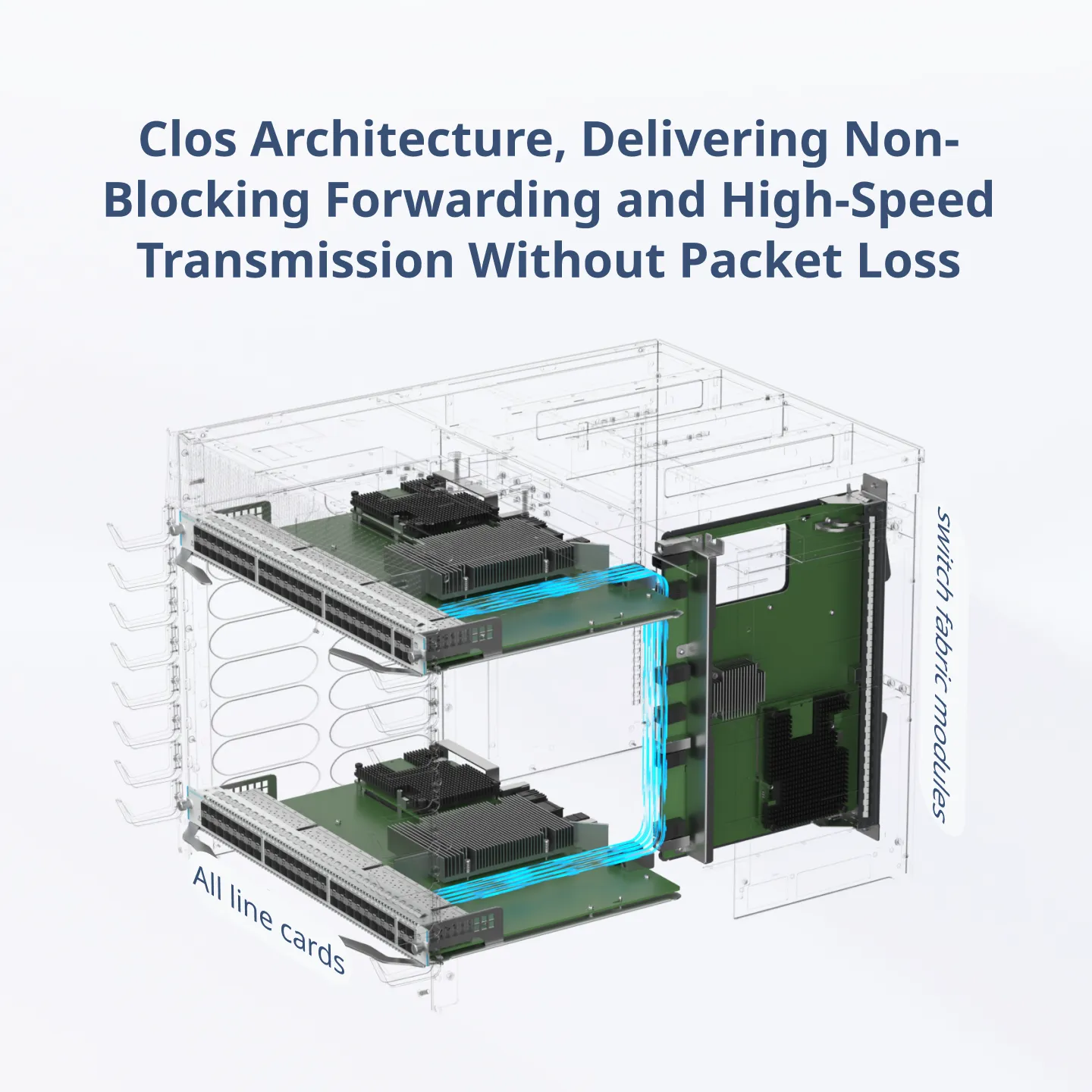 RG-N18010-E High-density Large-buffer Core Switch for Cloud Architecture Network